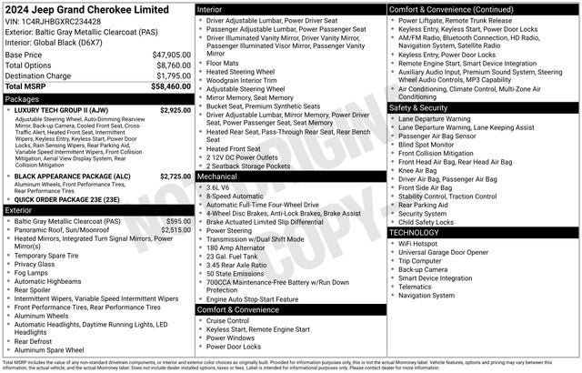2024 Jeep Grand Cherokee Limited 4x4