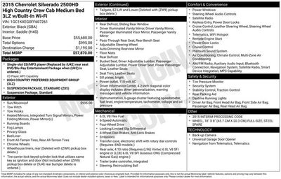 2015 Chevrolet Silverado 2500HD High Country